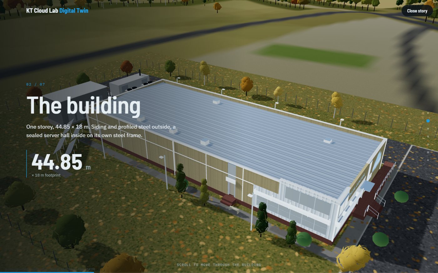 3D model of the KT Cloud Lab building