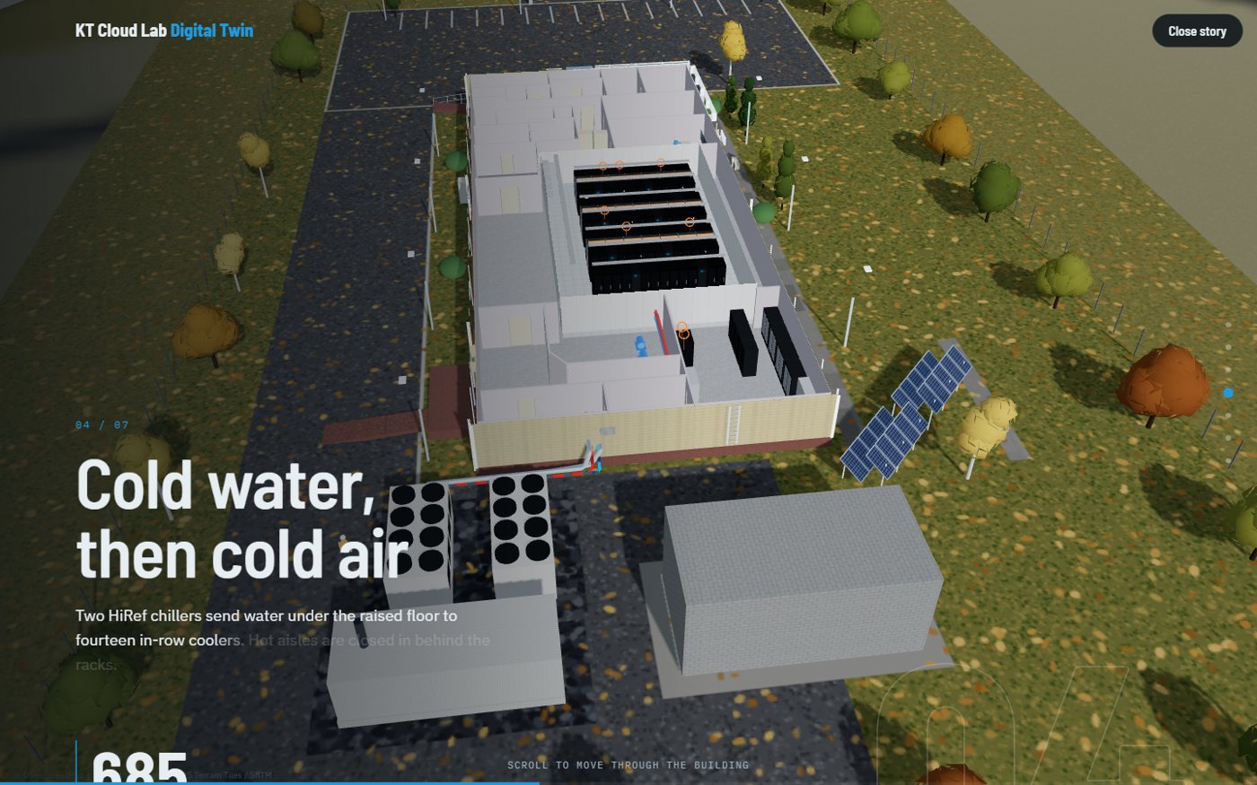Cold water, then cold air